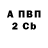 ГЕРОИН гречка Fred Tietz